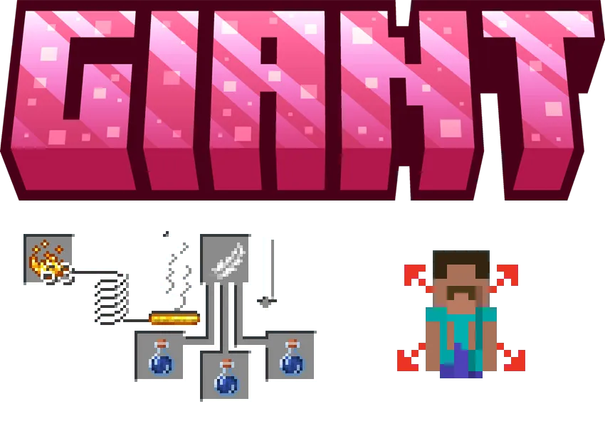 Alchemists' Elixirs, Моды, Minecraft