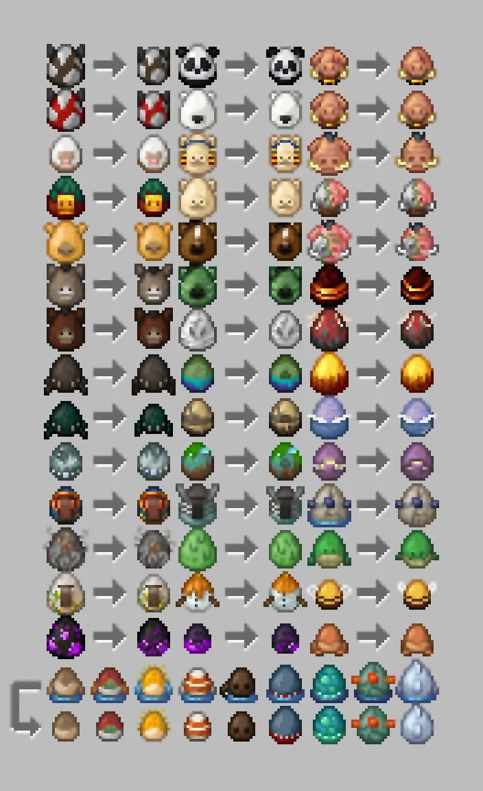 Consistent SpawnEggs, Текстуры, Minecraft