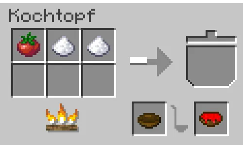 FastFoodForFarmers, Моды, Minecraft