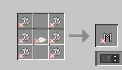 ModernCraft , Моды, Minecraft