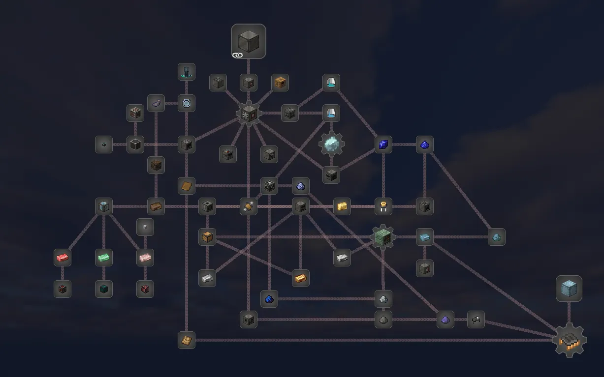 Sky of Grind, Модпаки, Minecraft