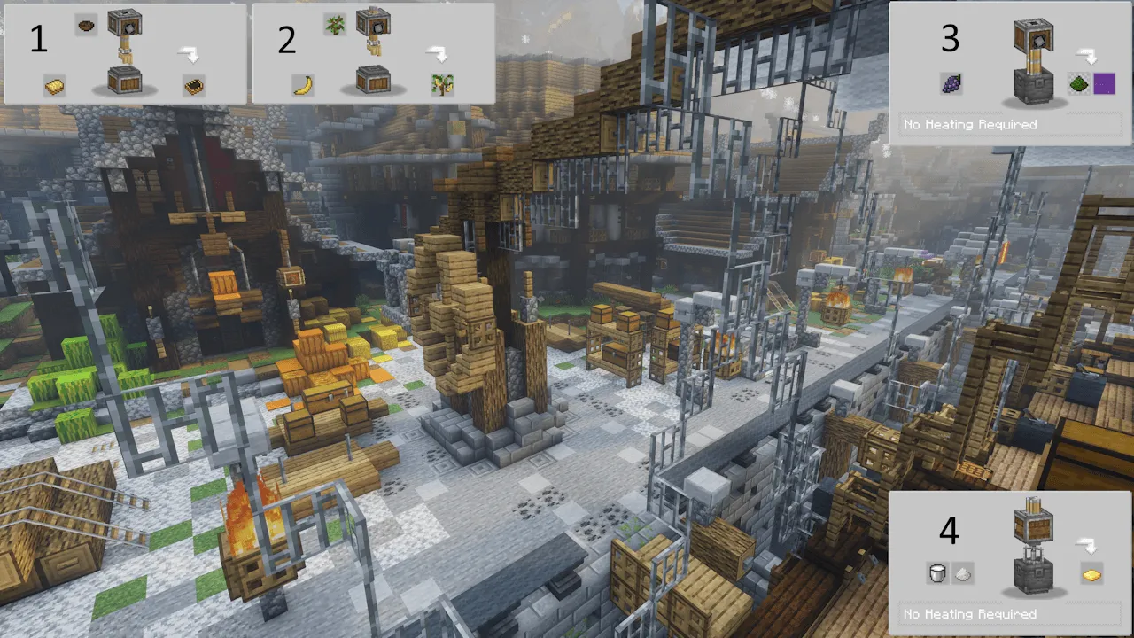 Croptopia and Create, Моды, Minecraft