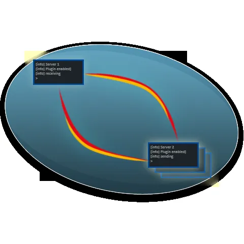 XServer, Плагины, Minecraft