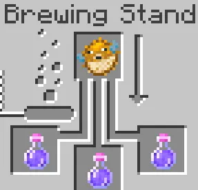 Potion Expansion, Моды, Minecraft