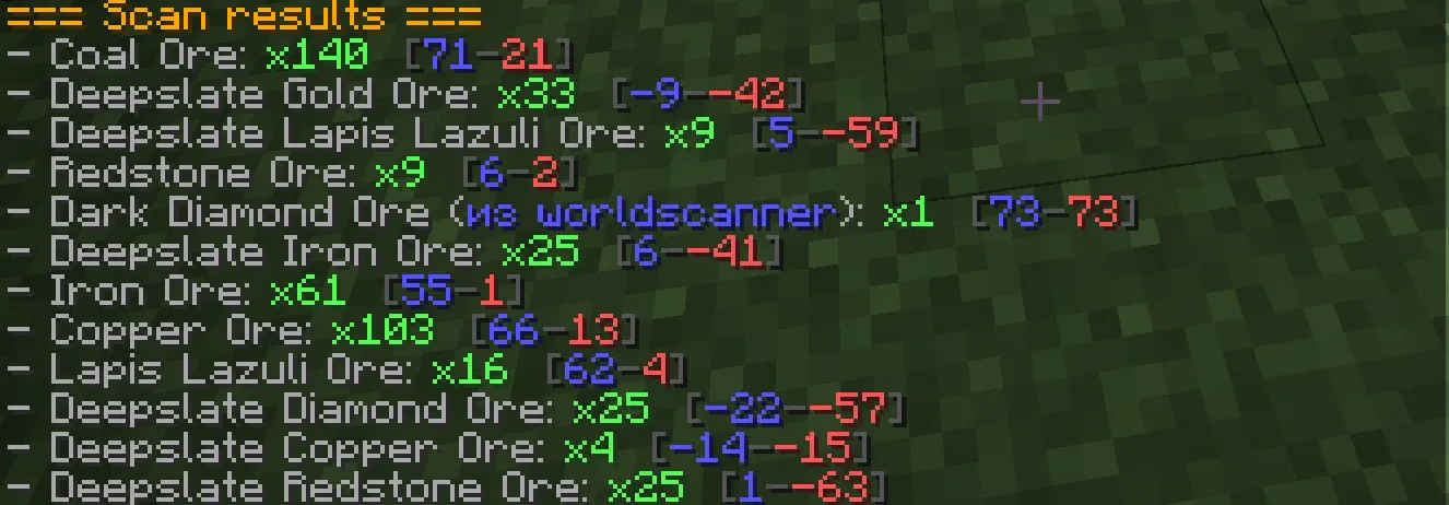 World Scanners, Моды, Minecraft