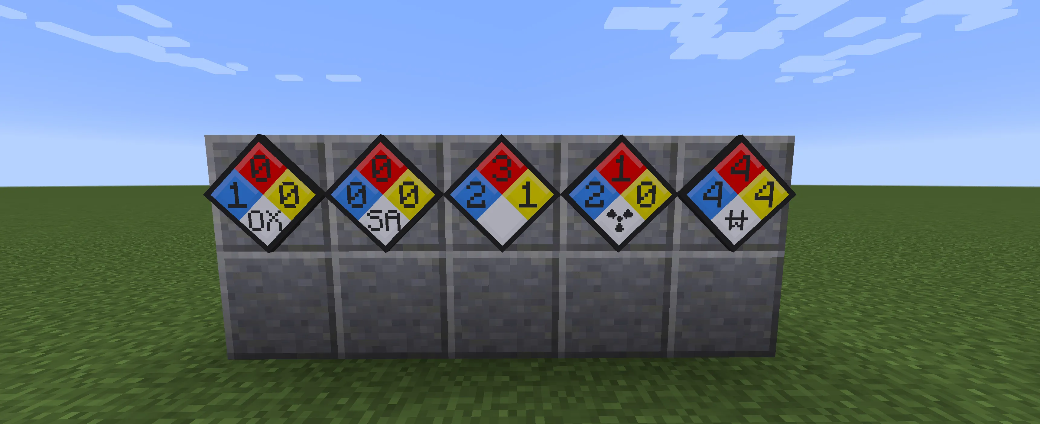 Chemistry Signs, Моды, Minecraft