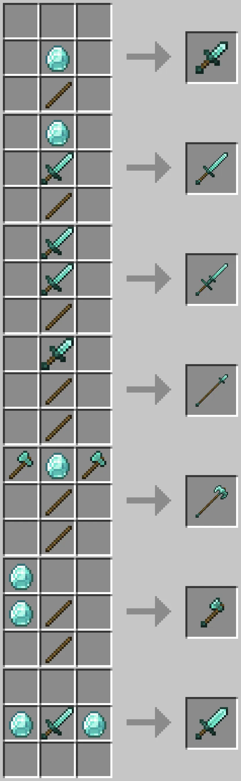 BladeCasting, Моды, Minecraft