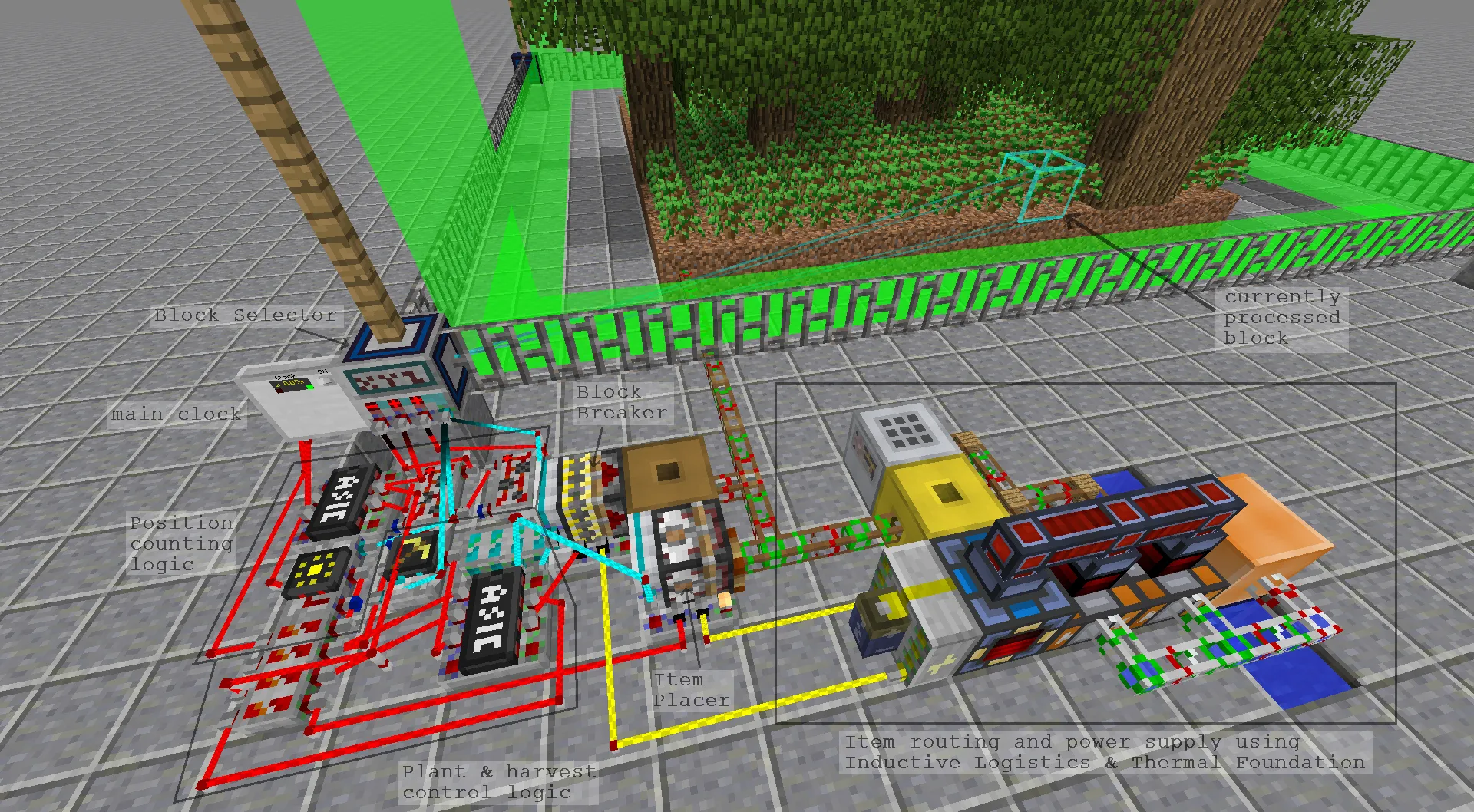 Redstone Control, Моды, Minecraft