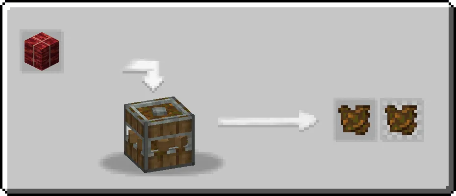 Create: Mechanical Botany, Моды, Minecraft