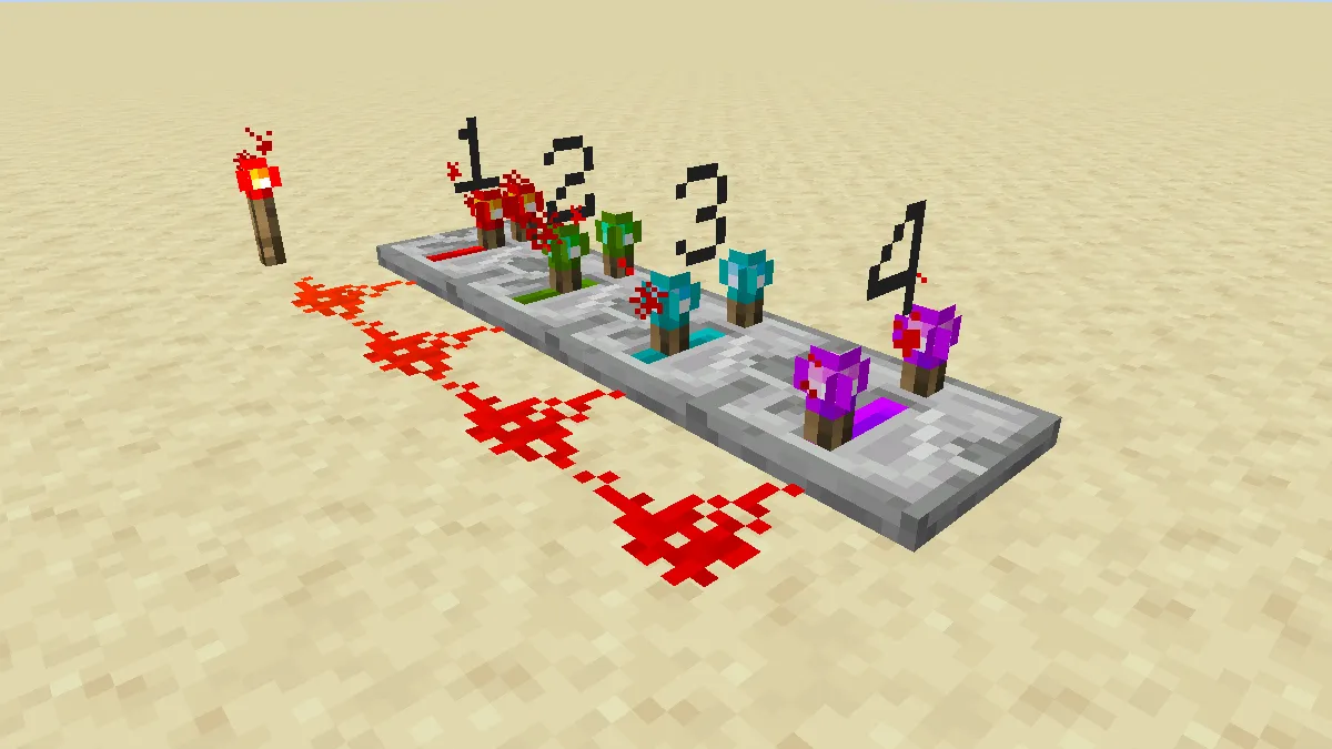 Numbered Repeater, Текстуры, Minecraft