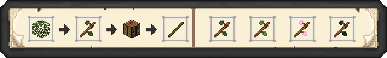 Tax' Procedure Legend (Datapack), Дата-паки, Minecraft