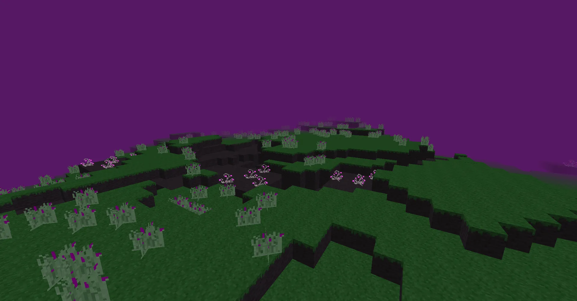 SystemAdditions, Моды, Minecraft