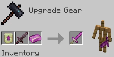 Angelo's End, Моды, Minecraft