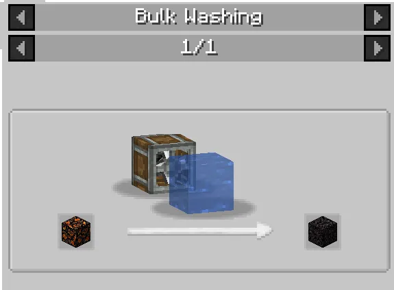 Create: Droid Diamond, Моды, Minecraft