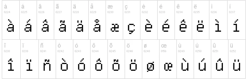 PTG x FreePixel - Font — скриншот 1 (Текстуры, Minecraft)