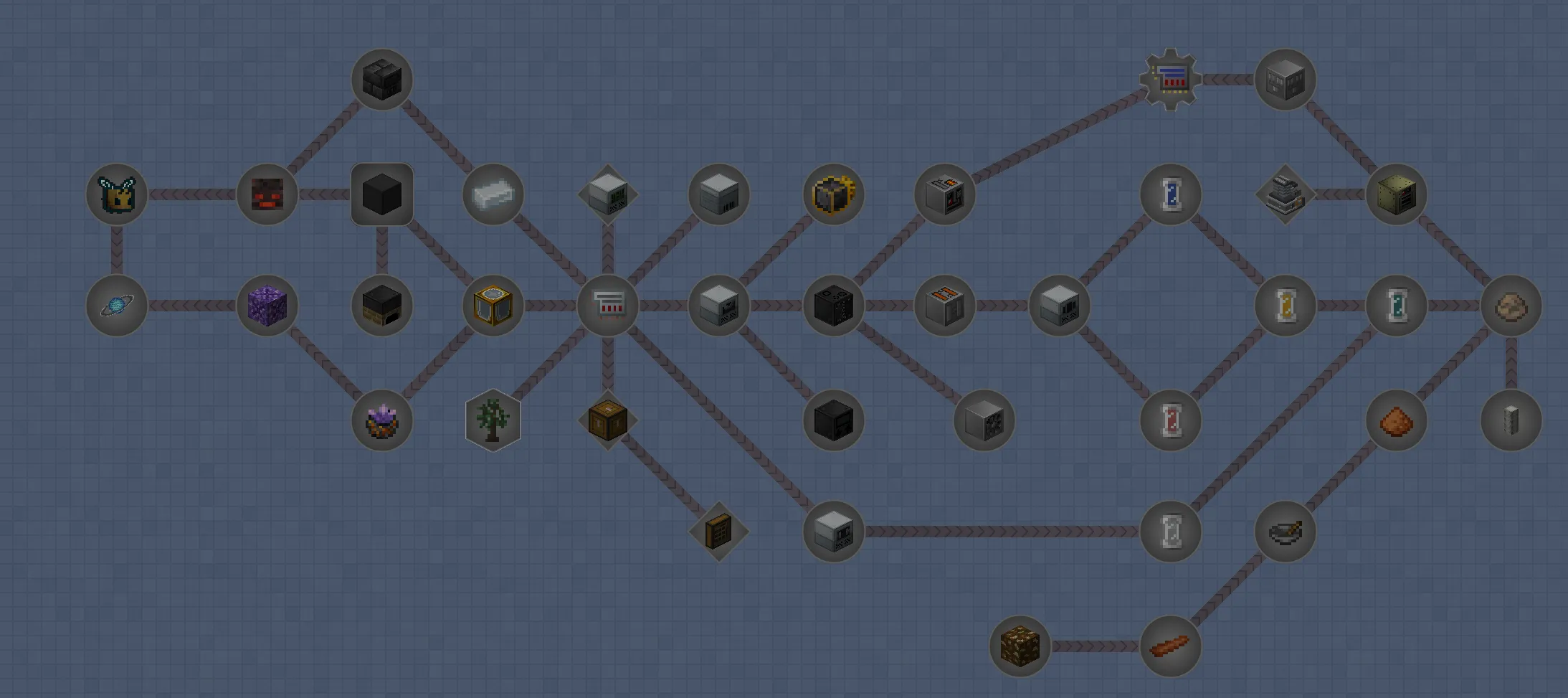 Last Surviving Chunk — скриншот 2 (Модпаки, Minecraft)