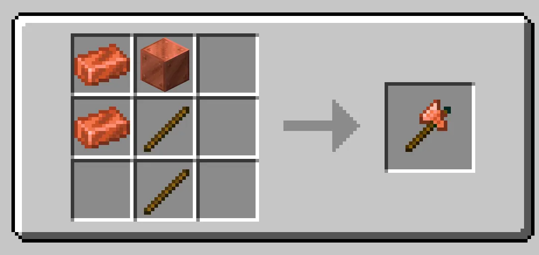 TreeAxe [FABRIC], Моды, Minecraft