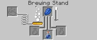 RedBullo, Моды, Minecraft