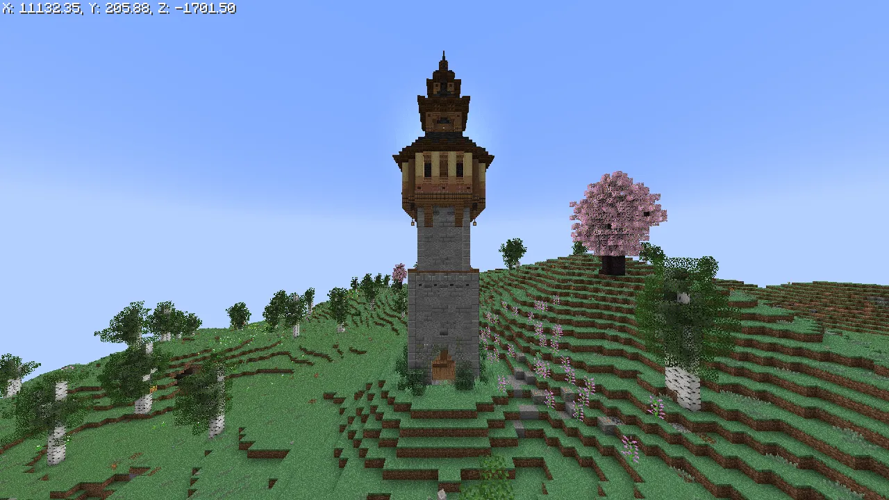 Big Globe - Born In Chaos Compatibility — скриншот 6 (Дата-паки, Minecraft)