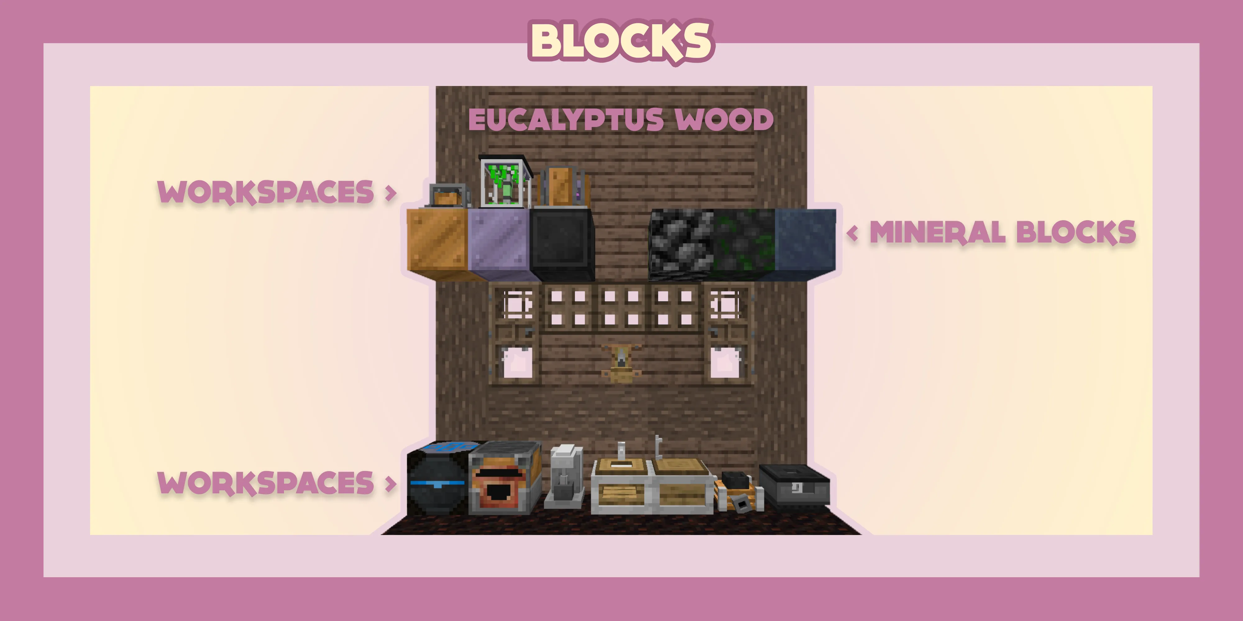 Tam's Chemistry, Моды, Minecraft