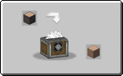 Promenade - Create Recipe Compat — скриншот 1 (Моды, Minecraft)