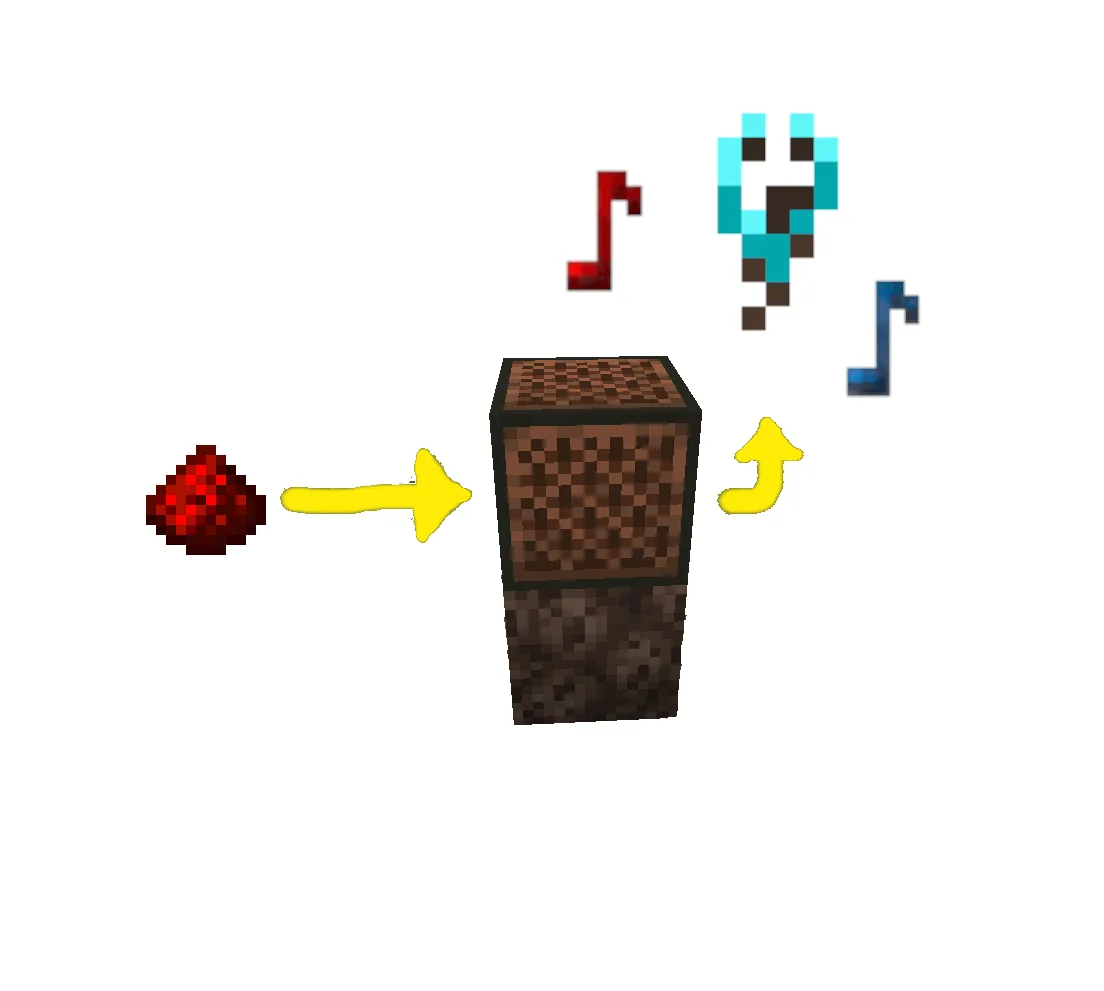 Soul Sand Choir, Текстуры, Minecraft