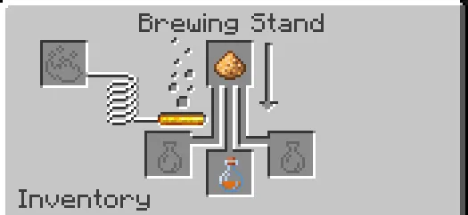 Superheros And Superpowers (SAS), Моды, Minecraft