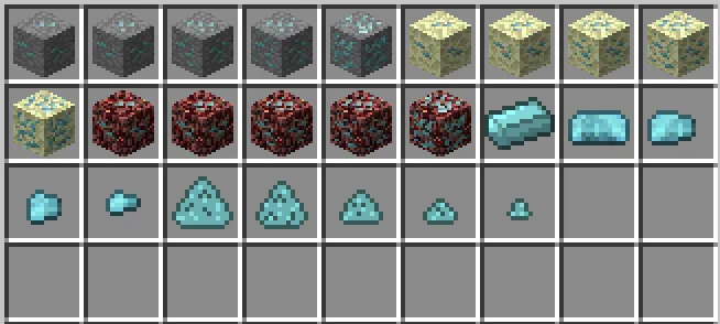 Craftorio Ores , Моды, Minecraft