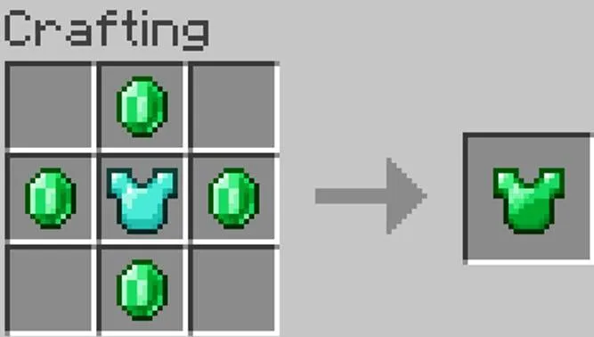 Things are getting ores, Моды, Minecraft