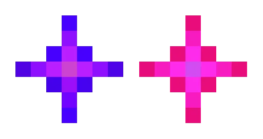 NikiClient, Текстуры, Minecraft