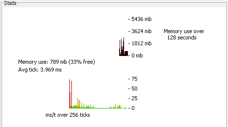 Better Server GUI, Моды, Minecraft