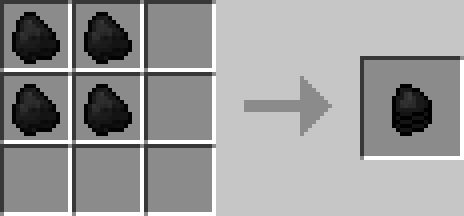 Refined Tools and Armor, Моды, Minecraft