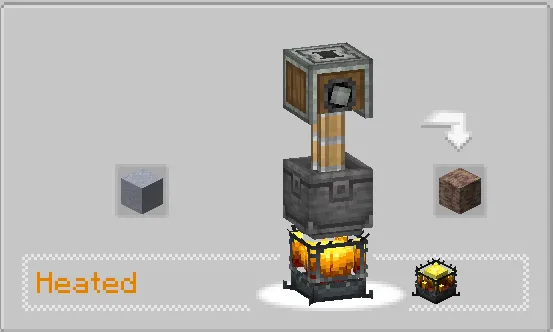 Create: Automate Everything, Моды, Minecraft