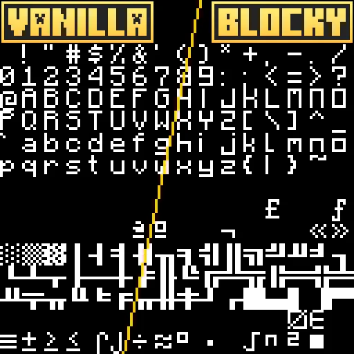Blocky Font (MC Deluxe), Текстуры, Minecraft