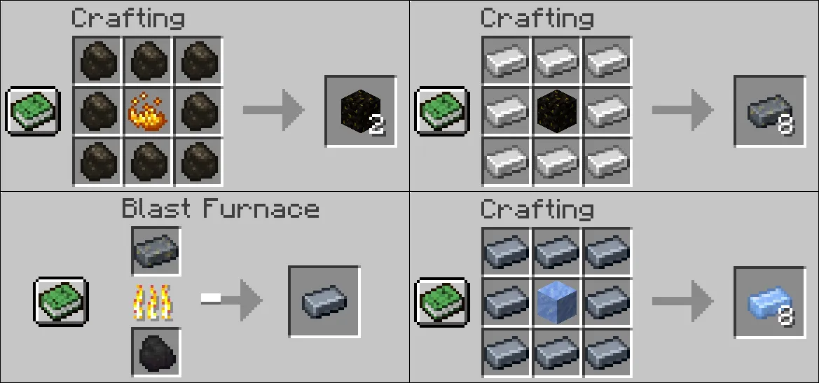 Frozen Rails, Моды, Minecraft