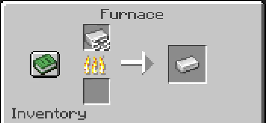 SAO RPG, Моды, Minecraft