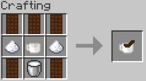 Syd's Essentials, Моды, Minecraft