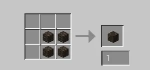 Basic recipes, Моды, Minecraft