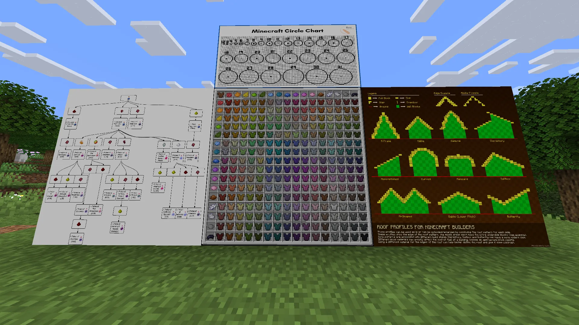 project-618982, Текстуры, Minecraft