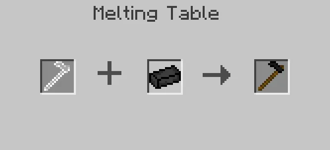 Materials Evolutions, Моды, Minecraft