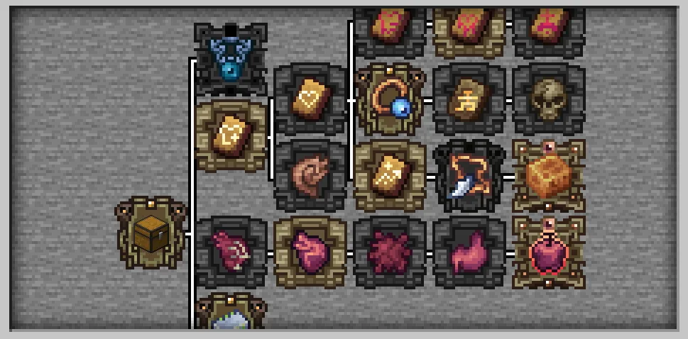 Chest Curio Items, Моды, Minecraft