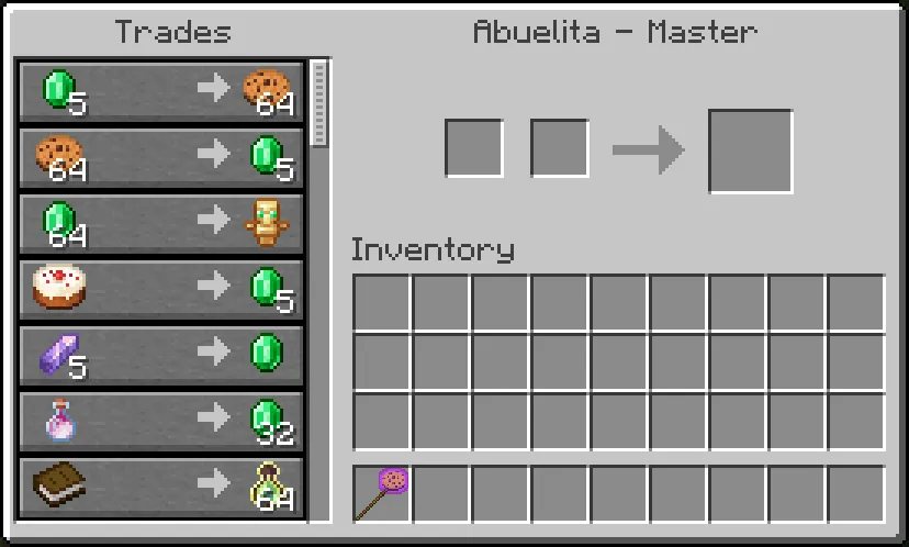 La abuelita (Forge & Fabric), Моды, Minecraft