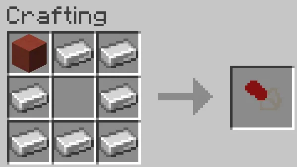 muffins!, Моды, Minecraft