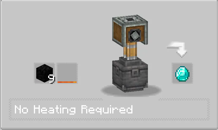 Create: Recipes+, Моды, Minecraft