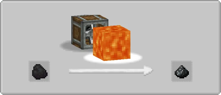 Create: Synthetic Pressure, Моды, Minecraft