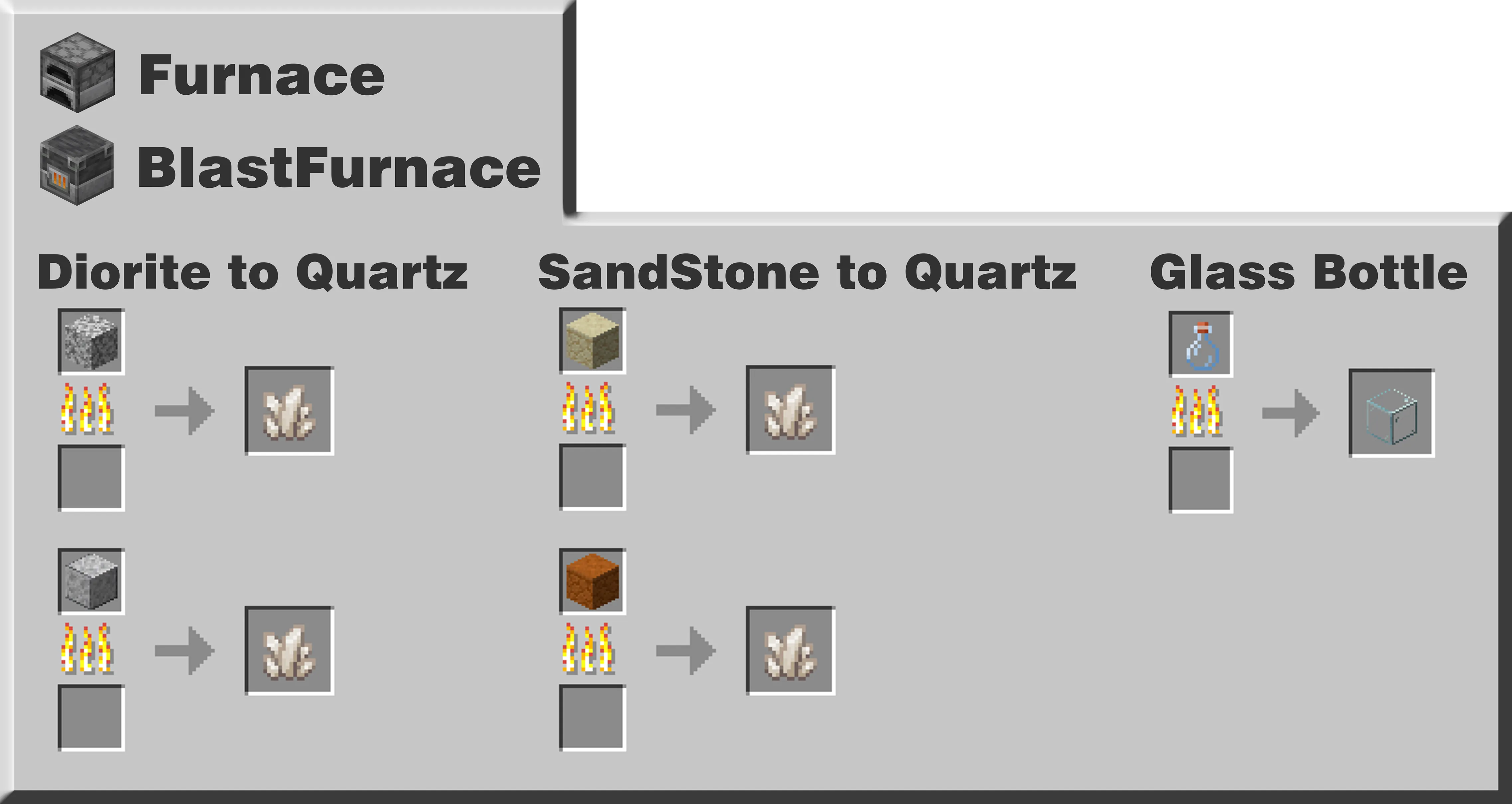 Add More Recipes, Моды, Minecraft