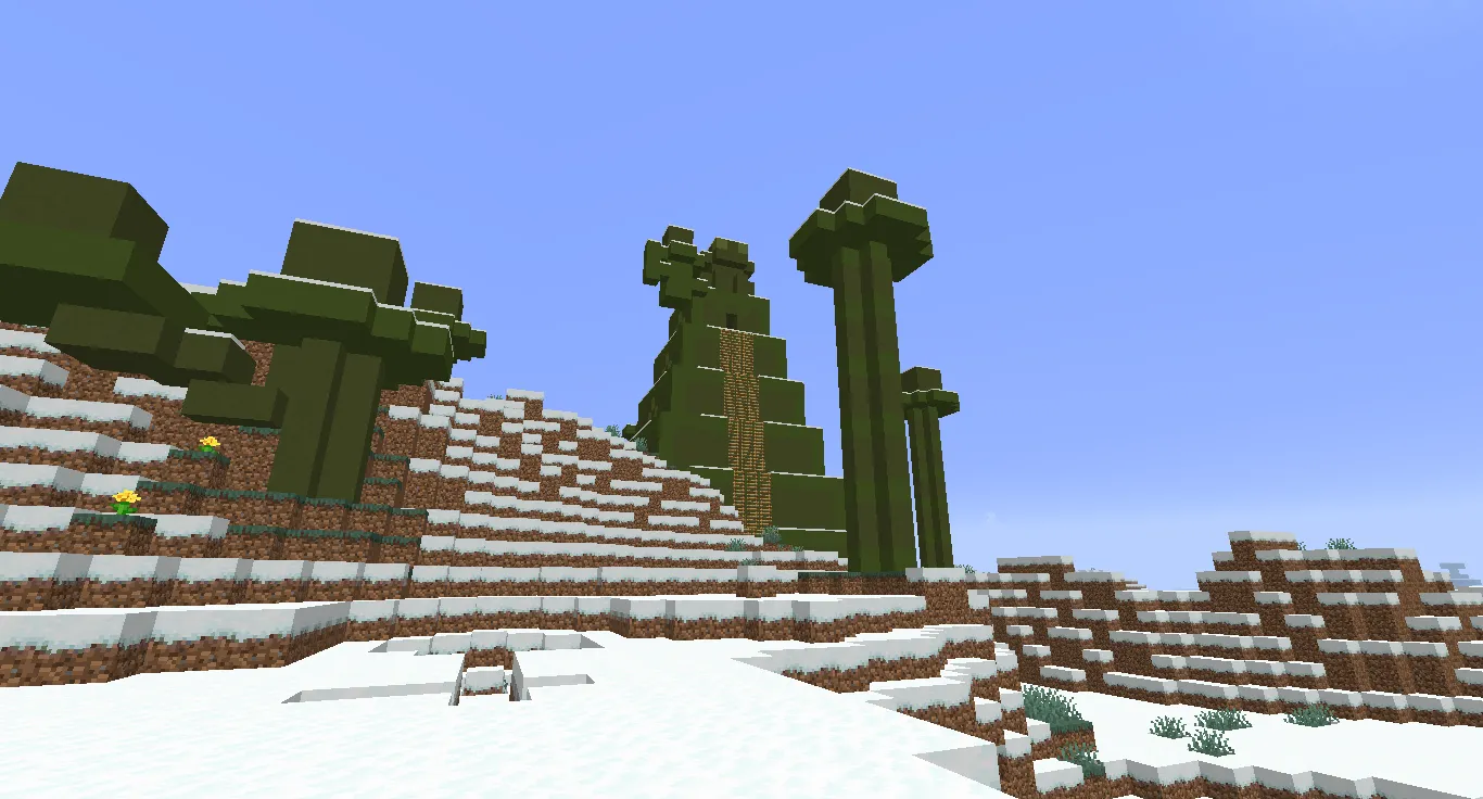 Zera's Minestuck, Моды, Minecraft