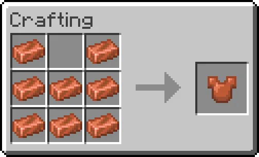 Copper Equipment, Моды, Minecraft