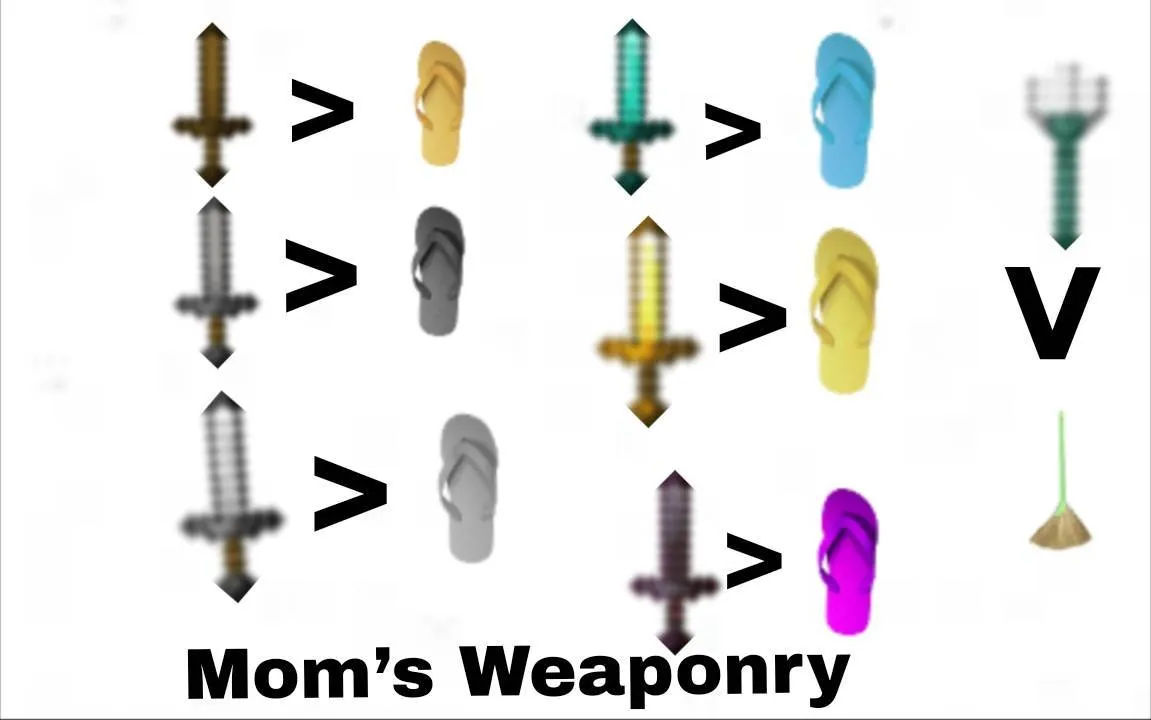 Mom's Weaponry, Текстуры, Minecraft