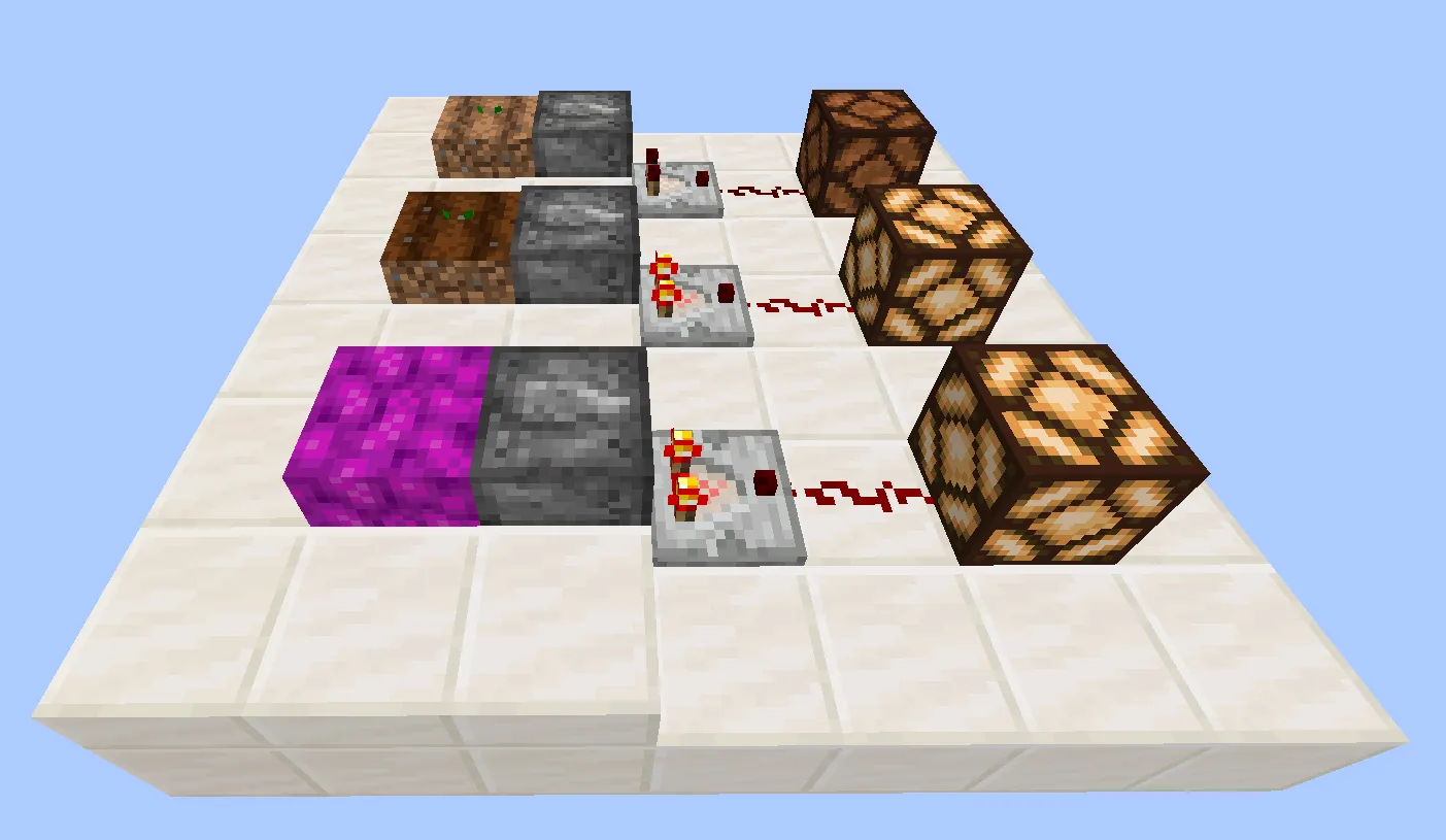 Fluid Sensor, Моды, Minecraft